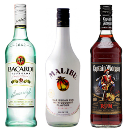 Eine Nacht der Tropen